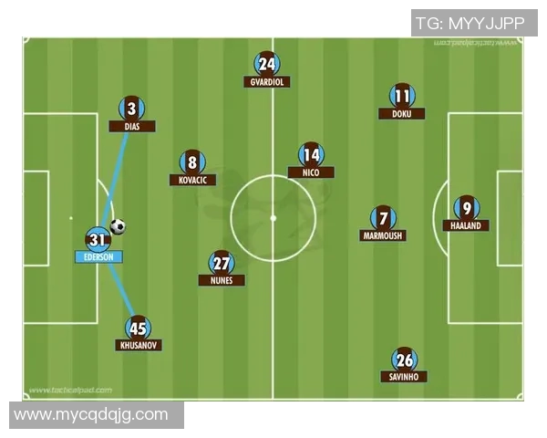 深入解析足球场上各个位置的职责与战术配合技巧 深入解析足球场上各个位置的职责与战术配合技巧