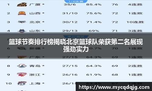 米兰